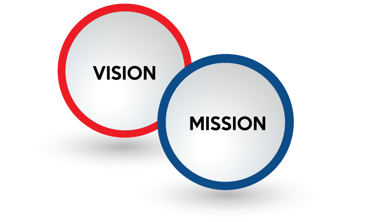 Mission and Vision